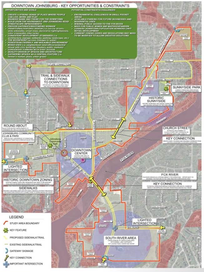 Downtown Planning