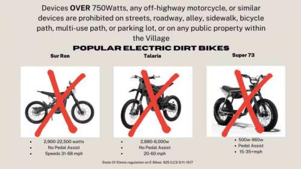 No Pedal = No Play