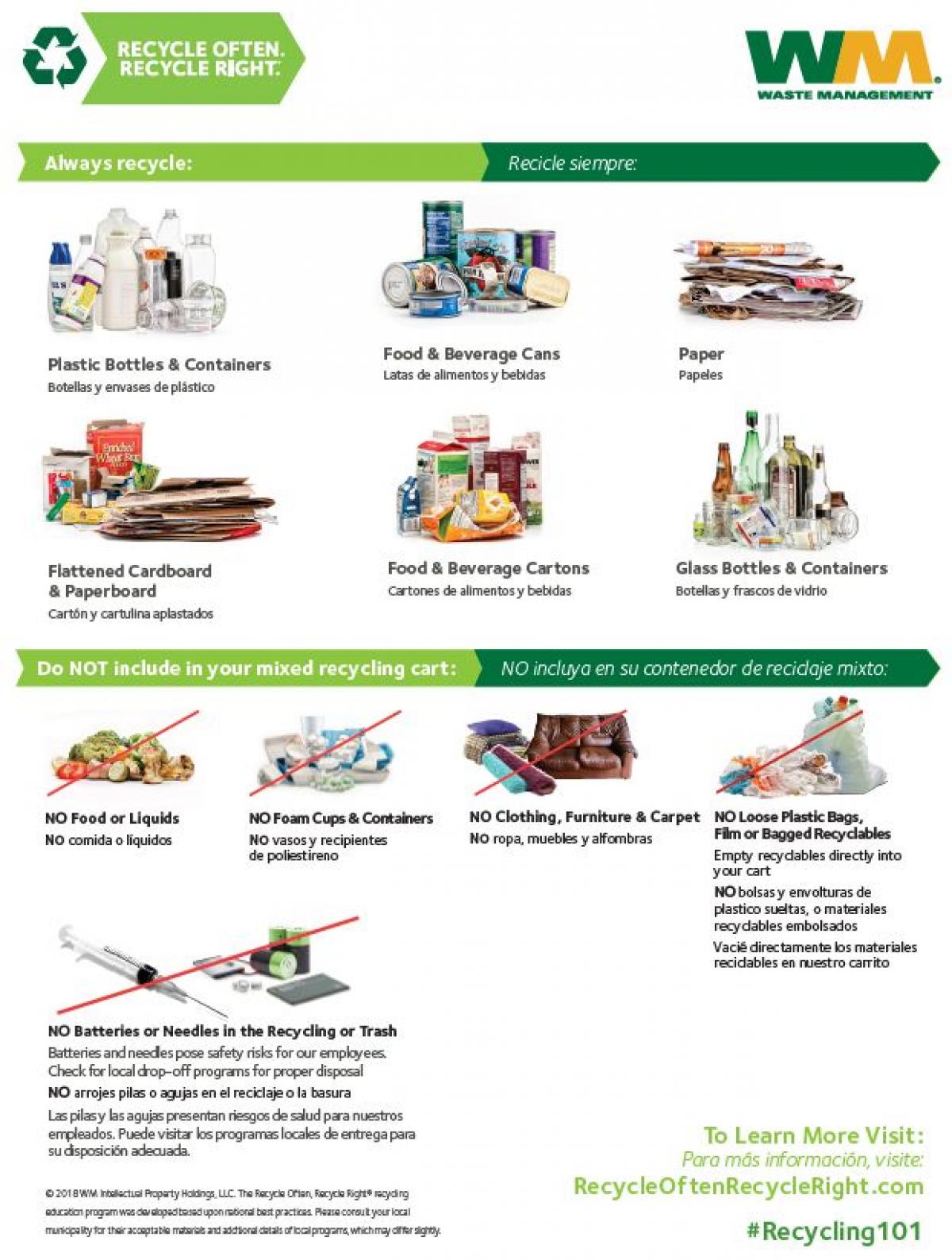 Recycle Often Recycle Right Johnsburg Illinois